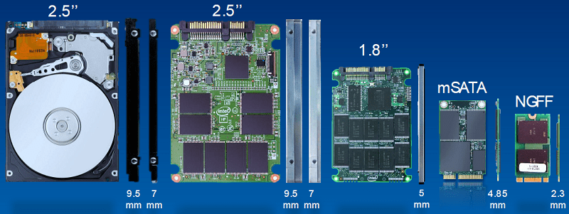 حافظه SSD چیست