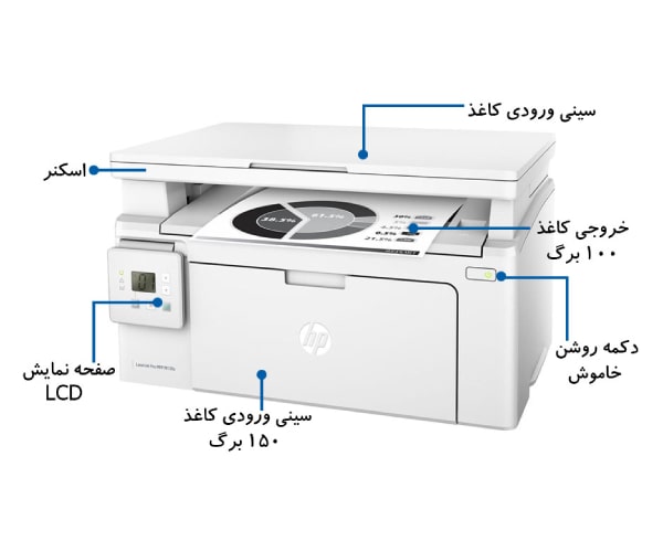 جزئیات پرینتر چند کاره لیزری اچ پی مدل m130a