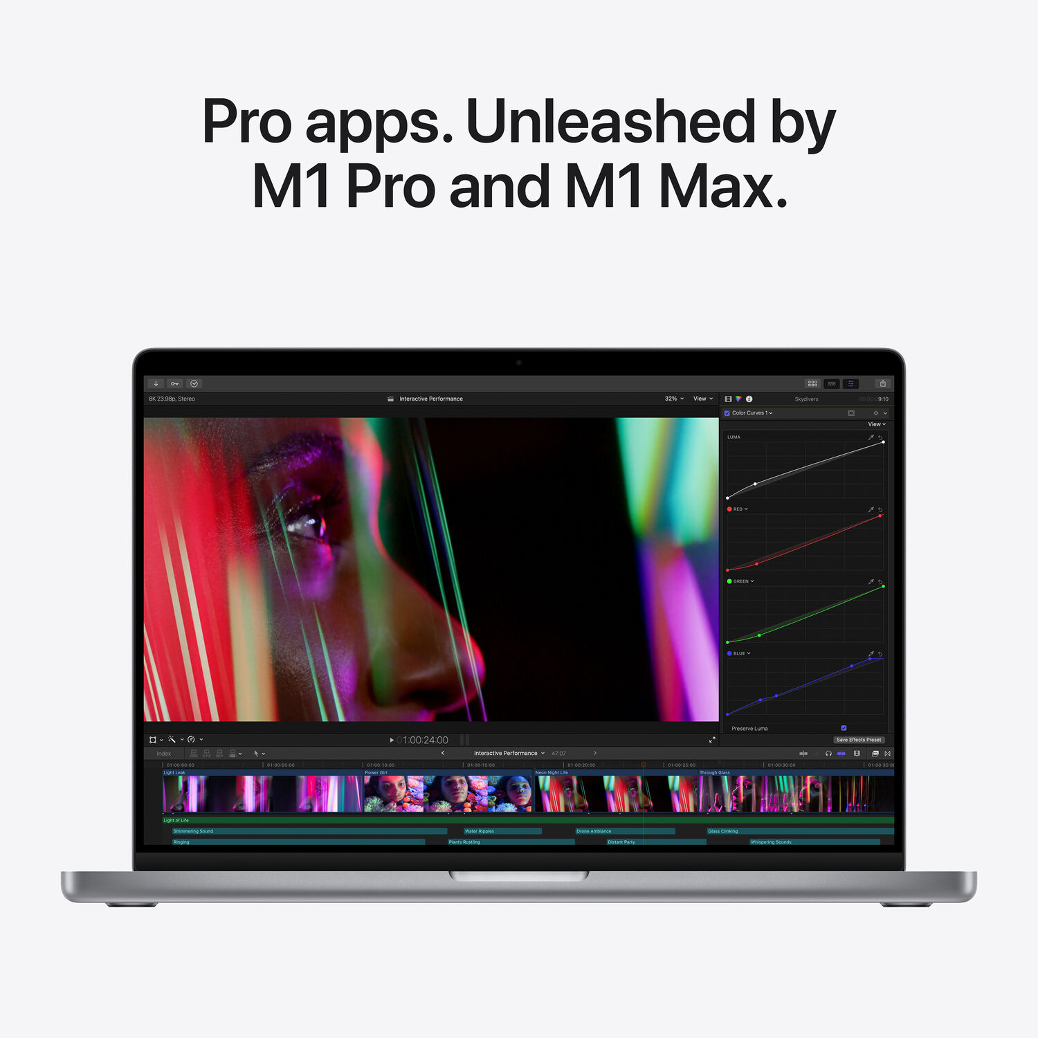 MacBook Pro MK1E3