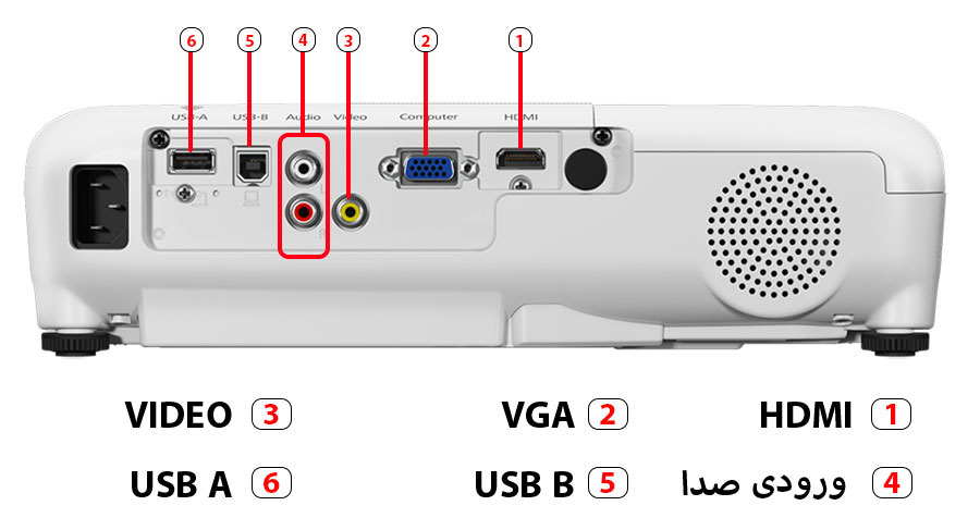 ویدئو پروژکتور Epson مدل EB-X06 | ویژگی ها | پلازا دیجیتال