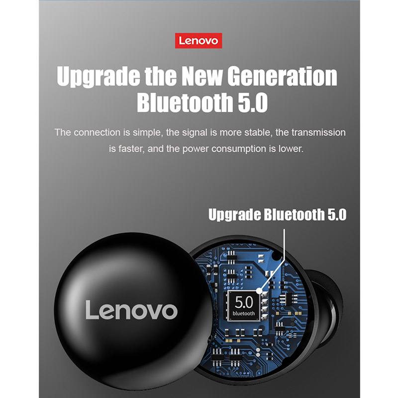 lenovo LP11 7