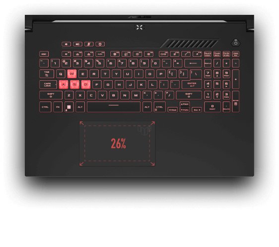 TUF Gaming FA707RE