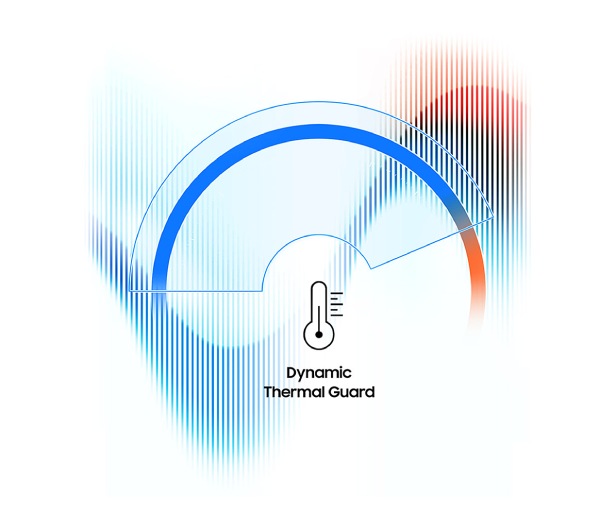 عکس smart-thermal-guard