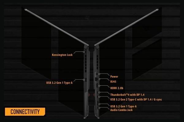 fx707zr asus laptop ports