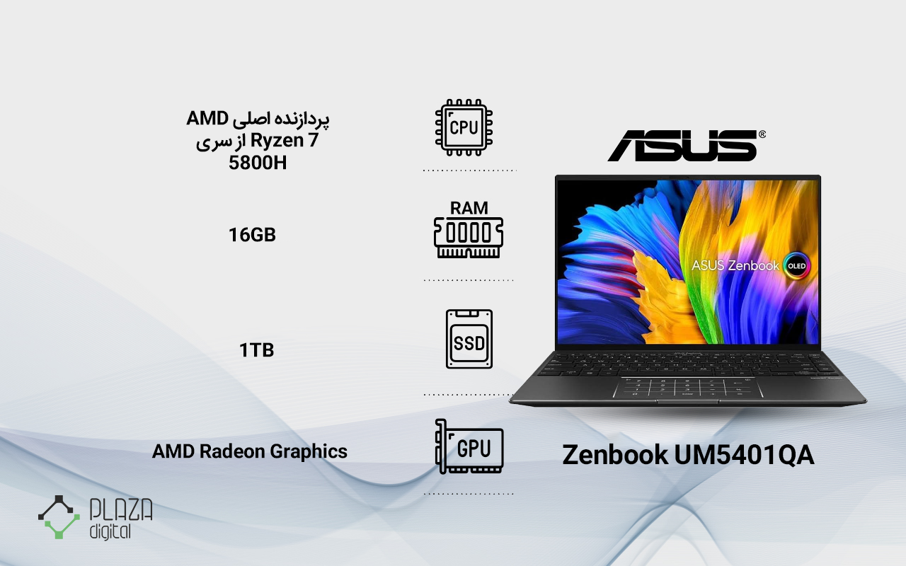 Zenbook UM5401QA