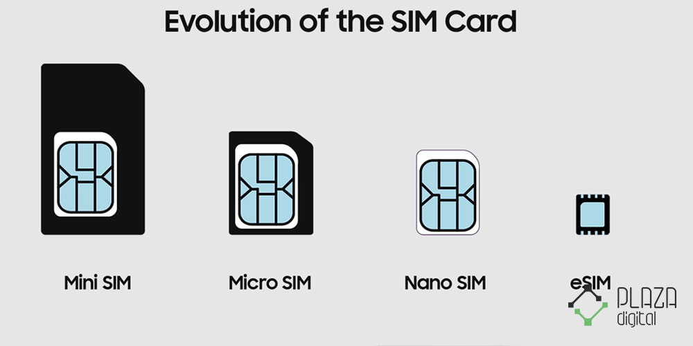 samsung phone sim card 2 1