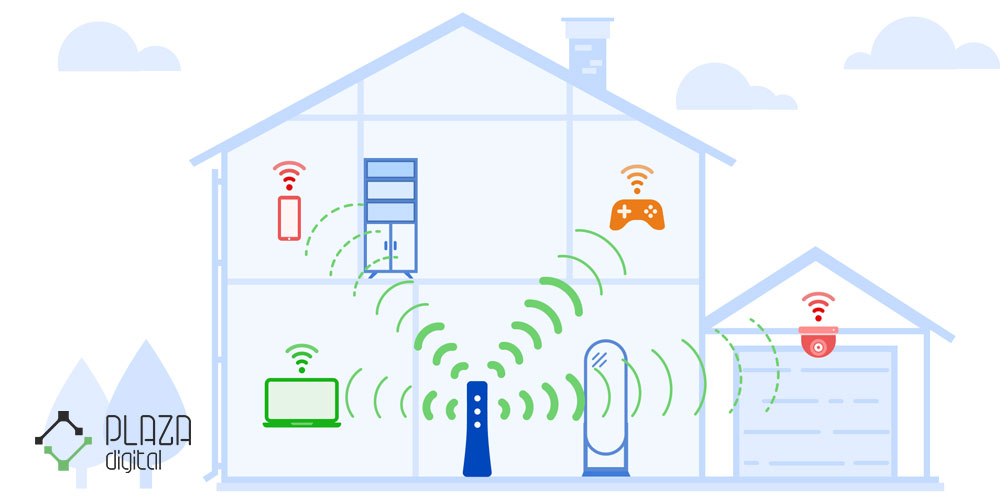 wi fi signal 3