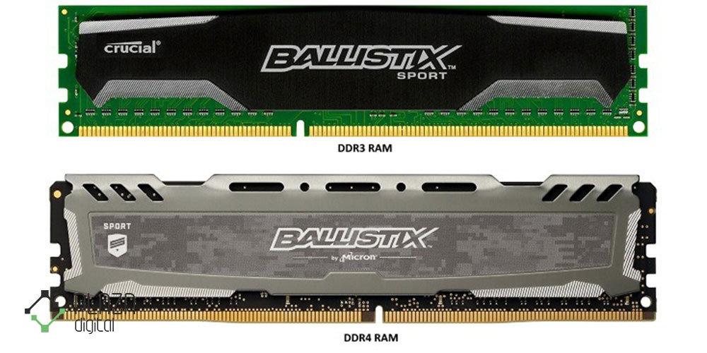 ddr4 5