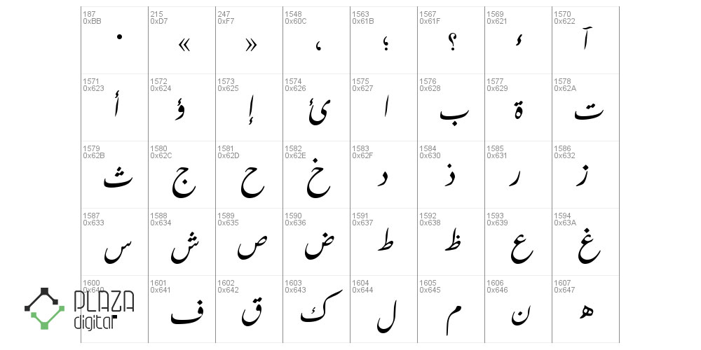 persian language 10