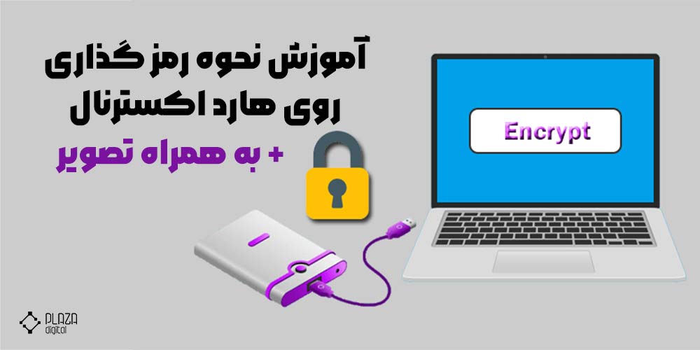 Teaching how to encrypt an external hard drive