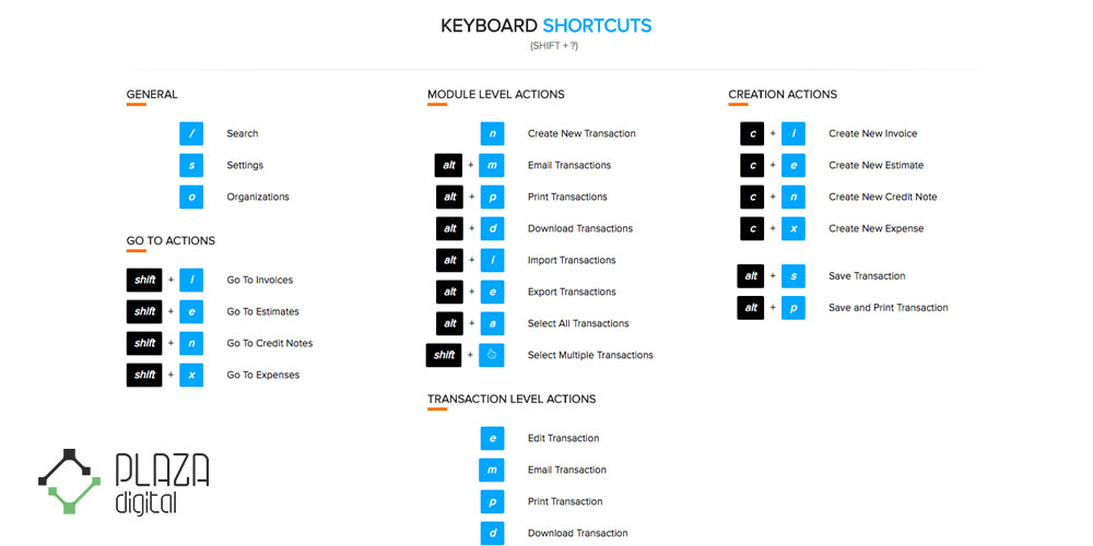 shortcuts 1