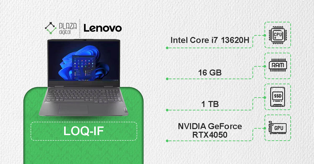 لپ تاپ گیمینگ 15.6 اینچی لنوو مدل LOQ-IF